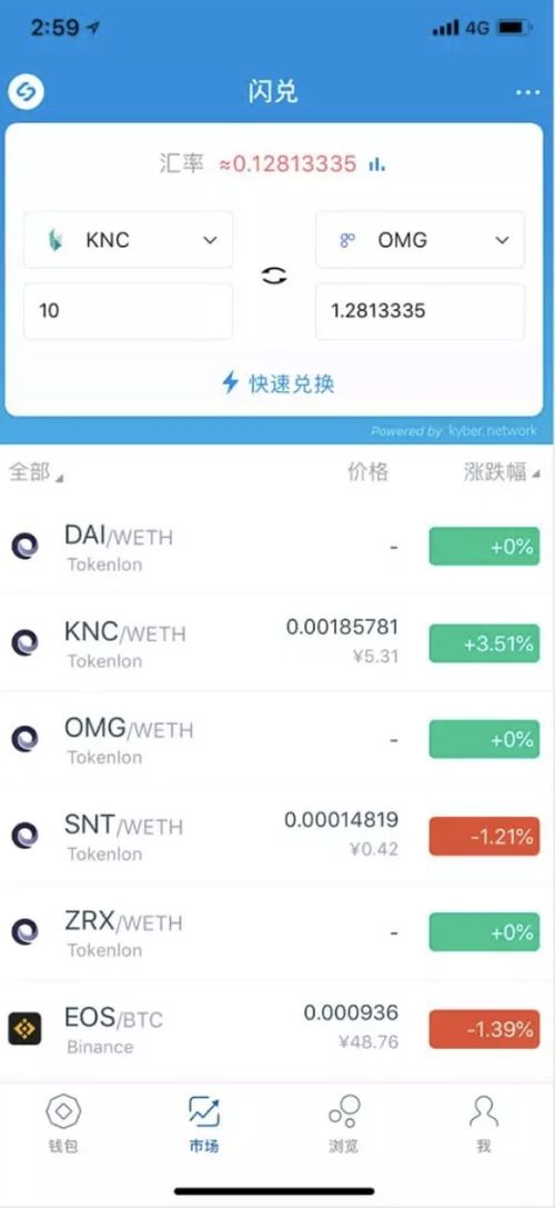 imtoken中eos内存可以赚钱吗,EOS内存资源在IMToken中盈利攻略